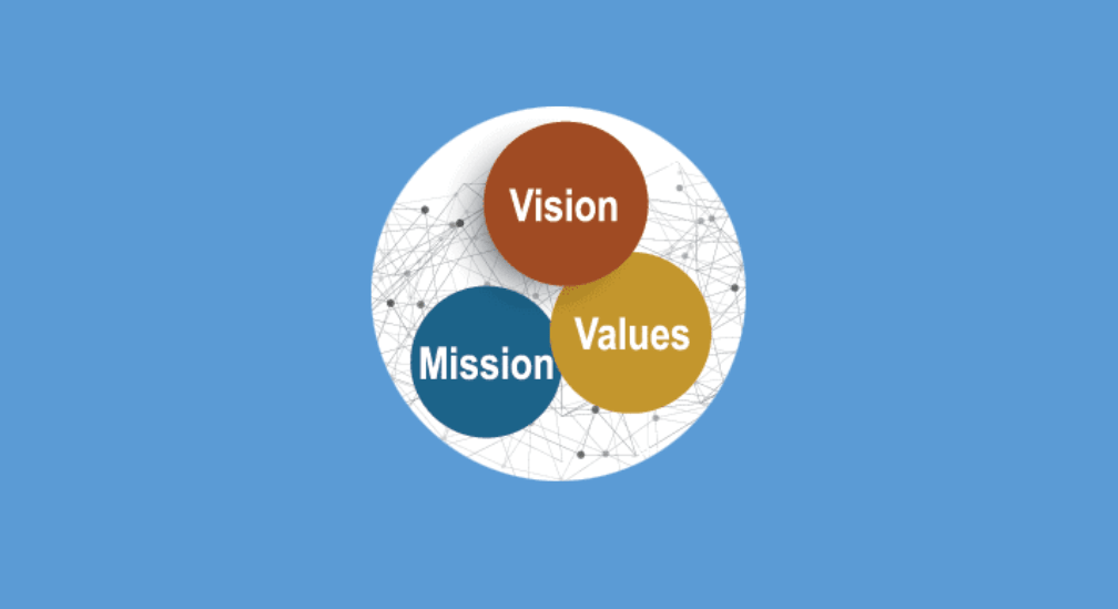 Vision Mission Value